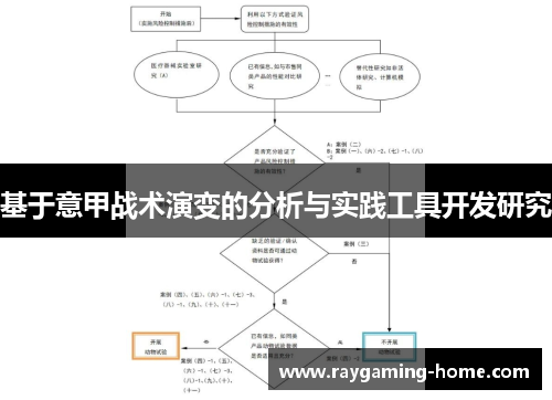 基于意甲战术演变的分析与实践工具开发研究