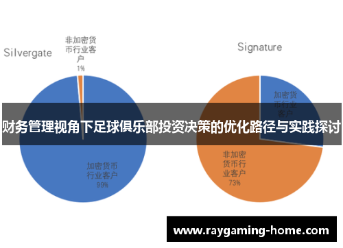 财务管理视角下足球俱乐部投资决策的优化路径与实践探讨