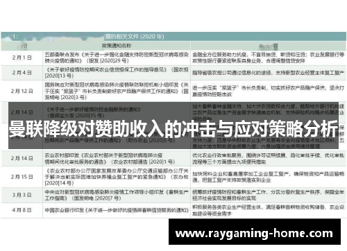 曼联降级对赞助收入的冲击与应对策略分析