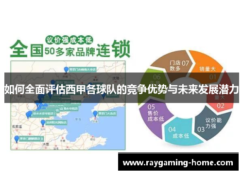 如何全面评估西甲各球队的竞争优势与未来发展潜力