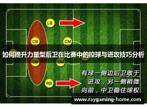 如何提升力量型后卫在比赛中的控球与进攻技巧分析