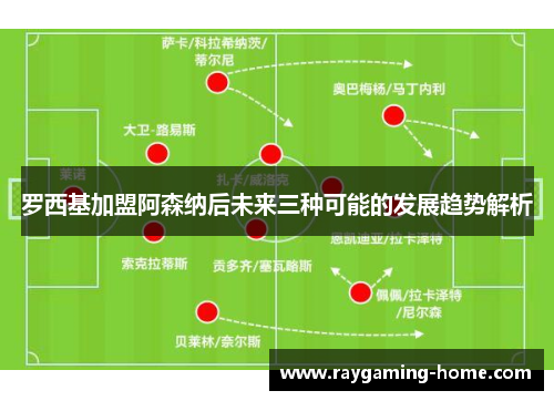 罗西基加盟阿森纳后未来三种可能的发展趋势解析