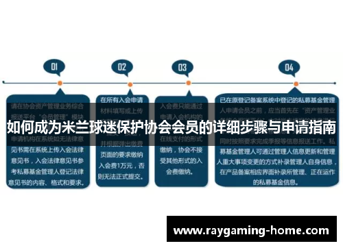 如何成为米兰球迷保护协会会员的详细步骤与申请指南