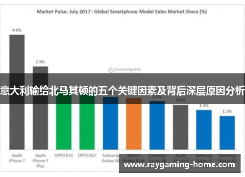 意大利输给北马其顿的五个关键因素及背后深层原因分析