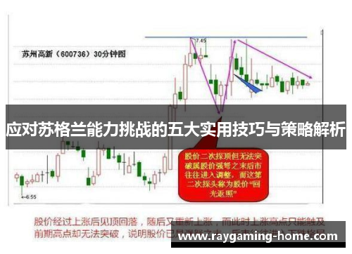 应对苏格兰能力挑战的五大实用技巧与策略解析